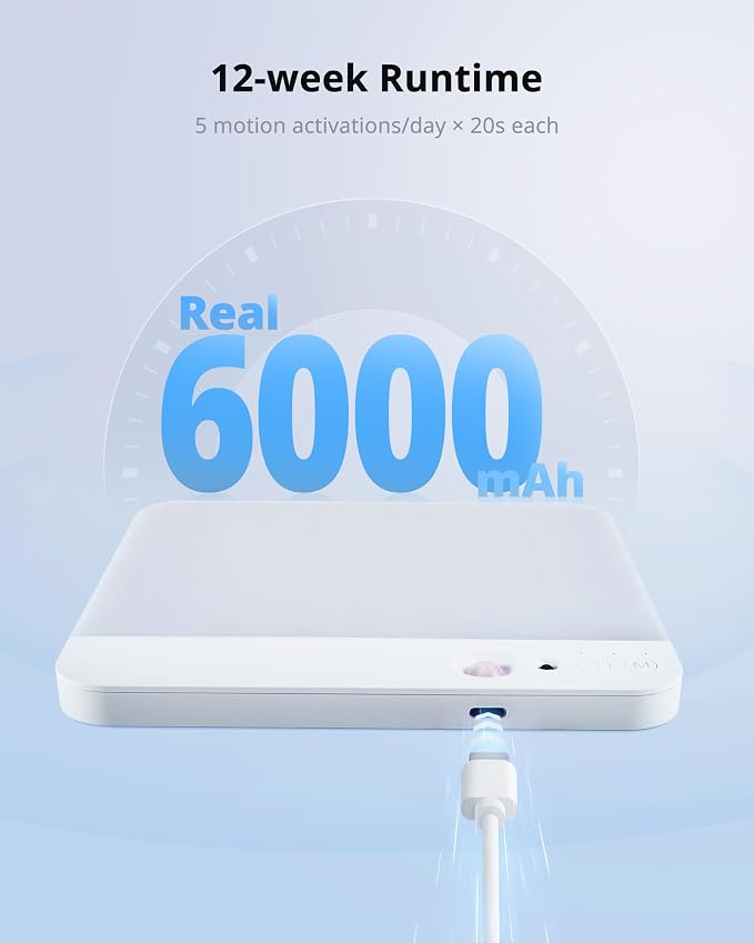 Combuh 2 Pack Square Rechargeable Ceiling Lights - Image 2