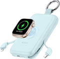 RORRY Portable Charger, 10000mAh PD 20W Fast Charging Portable Charger Power by RORRY