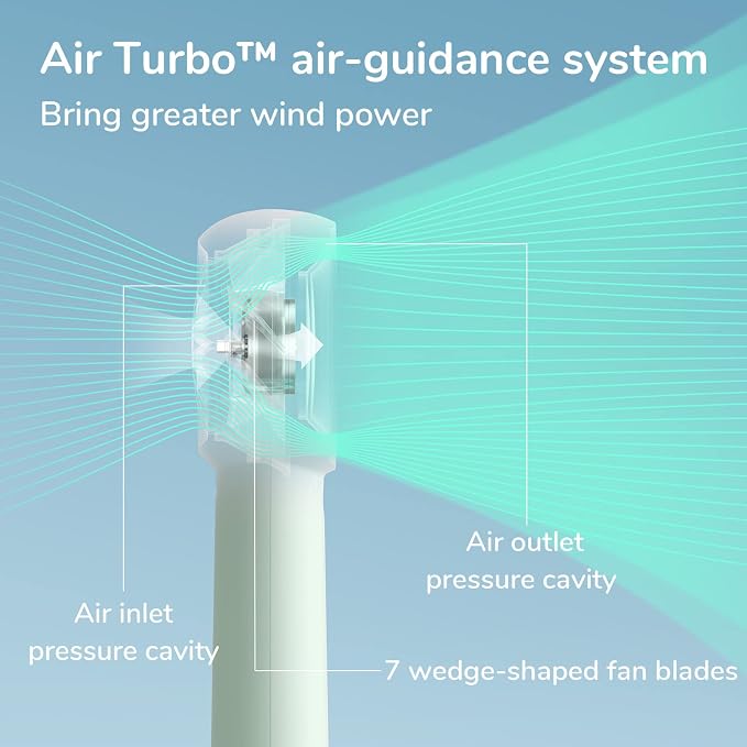 JISULIFE Portable Handheld Turbo Fan, 4000mAh USB Rechargeable Personal Battery - Image 4
