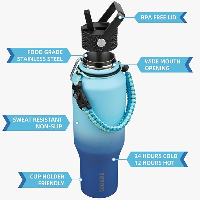BJPKPK Insulated Water Bottles - Image 2