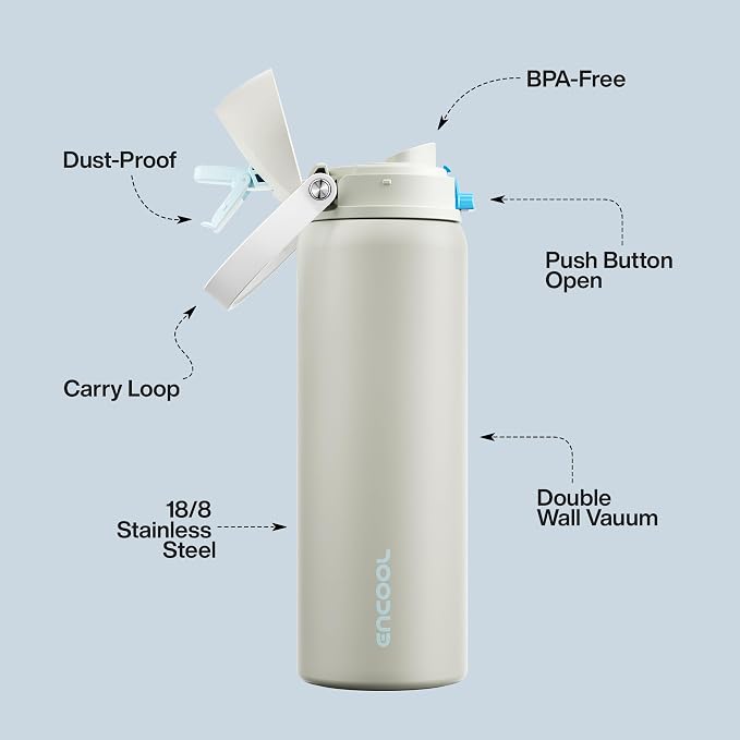 Insulated Water Bottle with Straw - Image 4