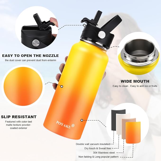 Water Bottle Insulated 32oz 40oz 64oz 128oz Straw Lid Spout Lid & 3 Lids - Image 4
