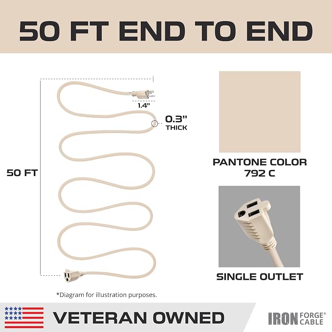 Iron Forge Cable Weatherproof 50 Ft Outdoor Extension Cord - Image 7