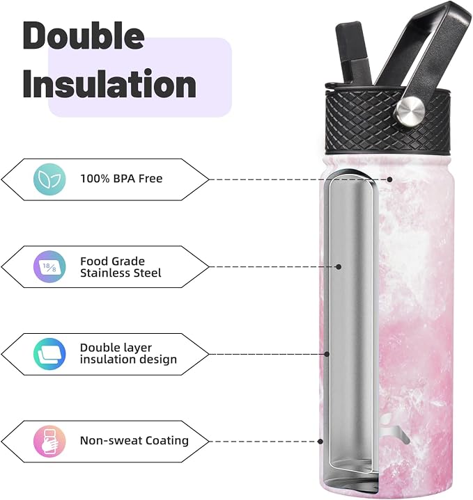 Konokyo 18 oz Insulated Water Bottle Stainless Steel Sport Bottles - Image 4