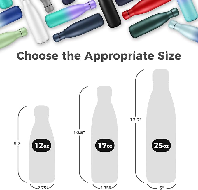 Volhoply 17oz Insulated Stainless Steel Water Bottle, Double Wall Vacuum Flask - Image 2