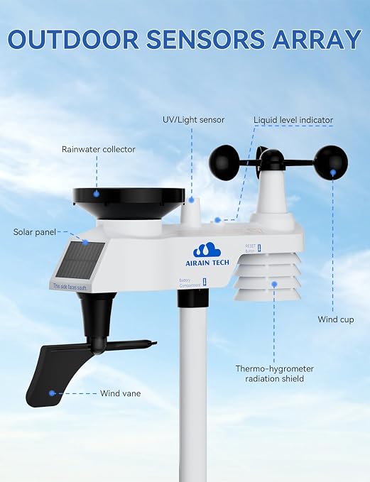 14-in-1 Wireless Weather Station - Image 4