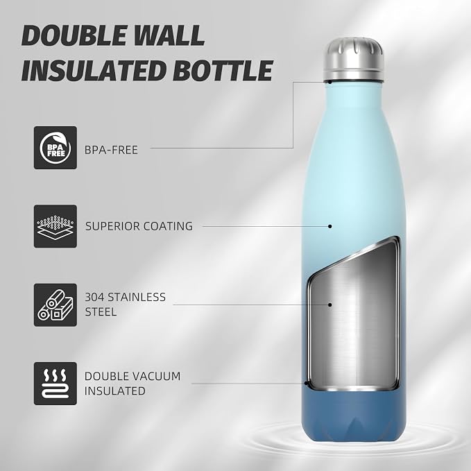 WATERSY Stainless Steel water bottles, 17oz/500ml Insulated Water Bottles - Image 6