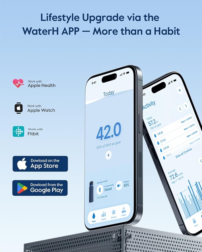 BOOST Smart Water Bottle that Reminds You to Drink, 24oz BPA-Free Stainless - Image 2