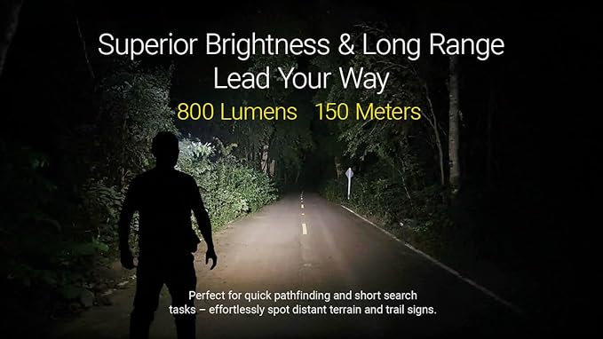 Nitecore HA27 UHE Headlamp, 800 Lumens High CRI - Image 4