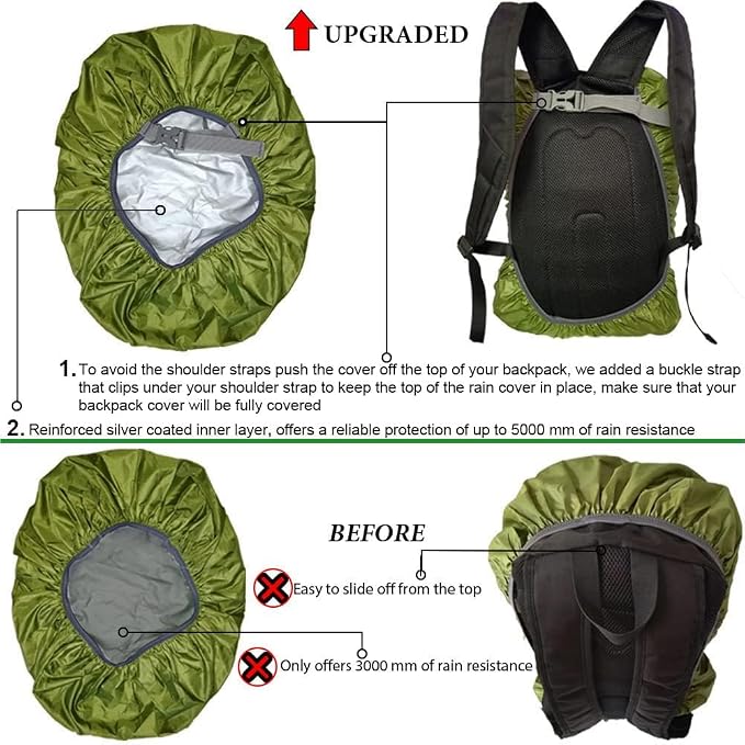 Waterproof Backpack Rain Cover - Image 5