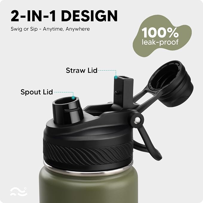 Swigina Insulated Water Bottle - Image 2