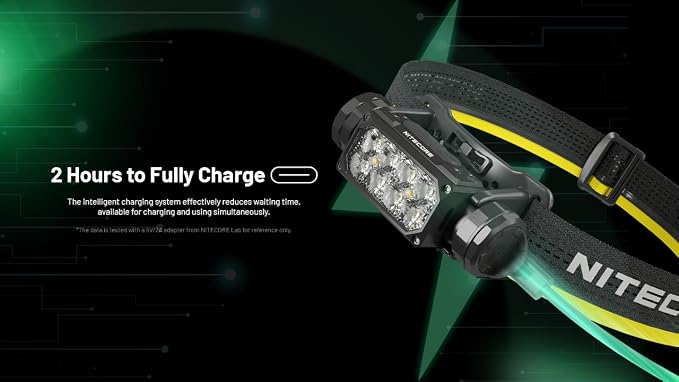 Nitecore HC65 UHE Headlamp, 2000 Lumen Max Heavy Duty Metal, USB-C Rechargeable - Image 6