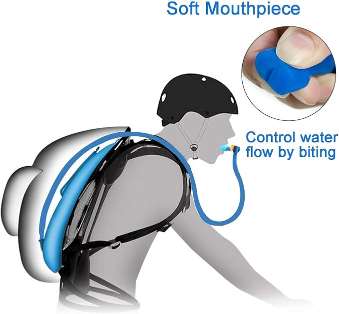 Bite Valve Replacement Mouthpiece Fit - Image 5