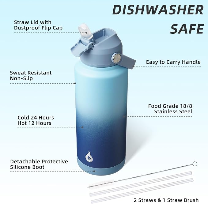BJPKPK Water Bottle with Straw Lid, 32oz Vacuum Insulated Water Bottles - Image 3