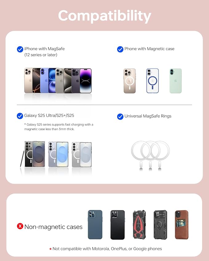 ULiXWH 10, 000mAh for MagSafe Power Bank Ultra Slim, Magnetic Wireless Charger - Image 8