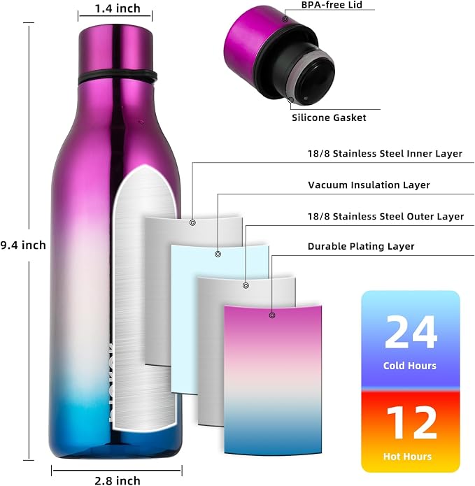 BJPKPK Insulated Water Bottles, 18 oz Stainless Steel Metal Water Bottle - Image 3