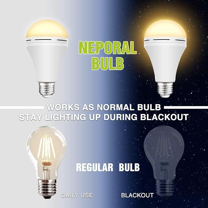 Emergency-Rechargeable-Light-Bulb, Stay Lights Up When Power Failure, - Image 3