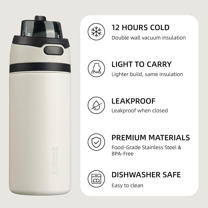 BJPKPK 17oz Insulated Water Bottle - Image 3
