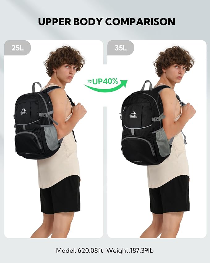 WATERFLY Hiking Packable Daypack Backpack: 35L Ultra Lightweight Day Pack - Image 2