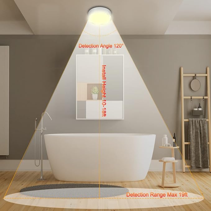 TOOWELL Motion Sensor Light Indoor Battery Operated, 80 LED Wireless Ceiling - Image 7