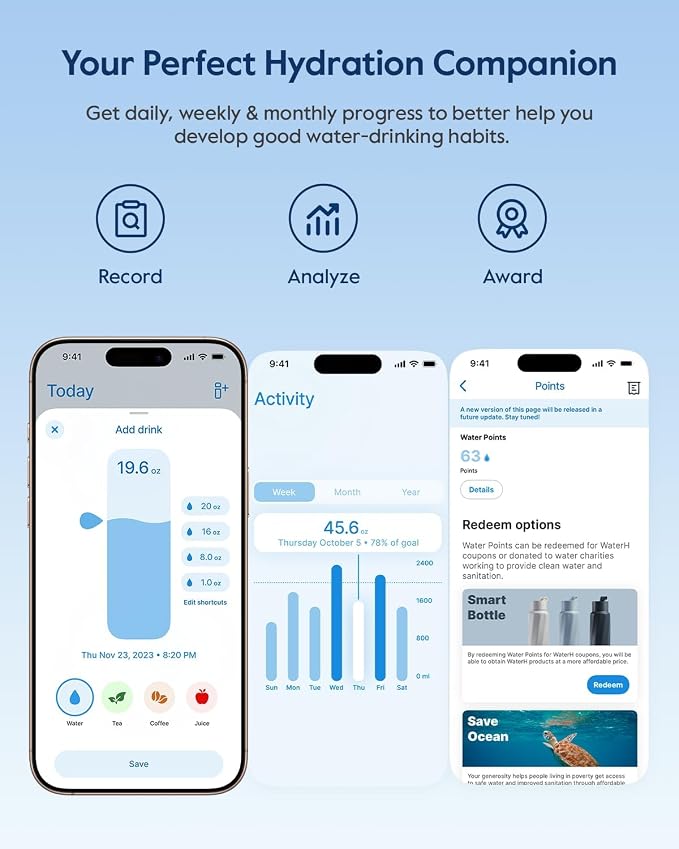 BOOST Smart Water Bottle that Reminds You to Drink, 24oz BPA-Free Stainless - Image 4