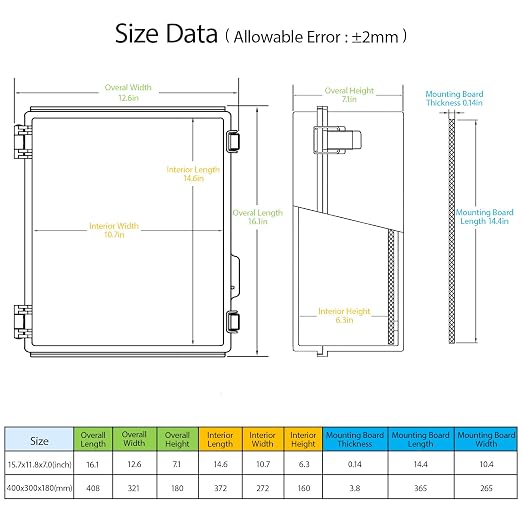 LeMotech Electrical Box, IP67 Waterproof Hinged Clear Cover Stainless Steel - Image 2