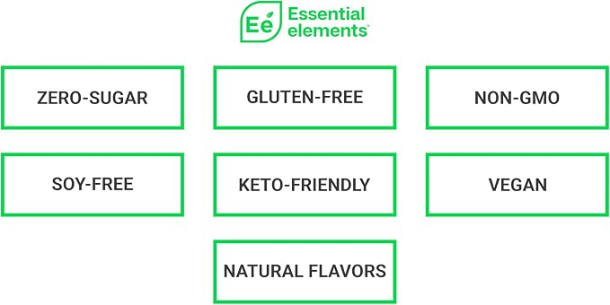Essential Elements Hydration Packets - Image 7