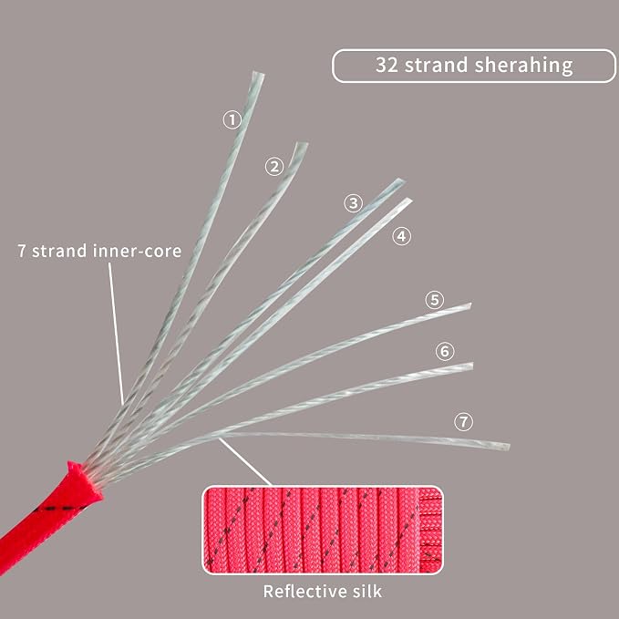 2 Pcs 200ft Paracord Rope, Reflective III Parachute Cord 7 Strand Core 550lb - Image 2