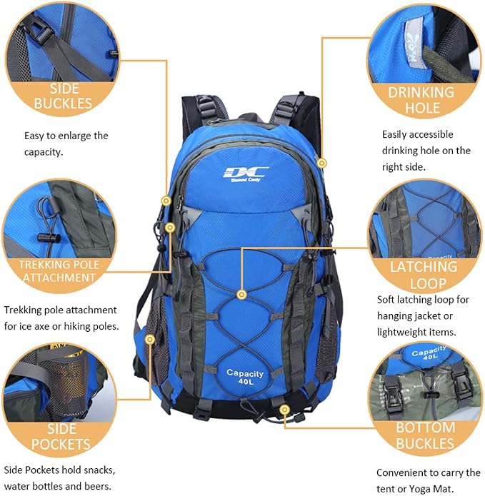 Diamond Candy Waterproof Hiking Backpack - Image 2
