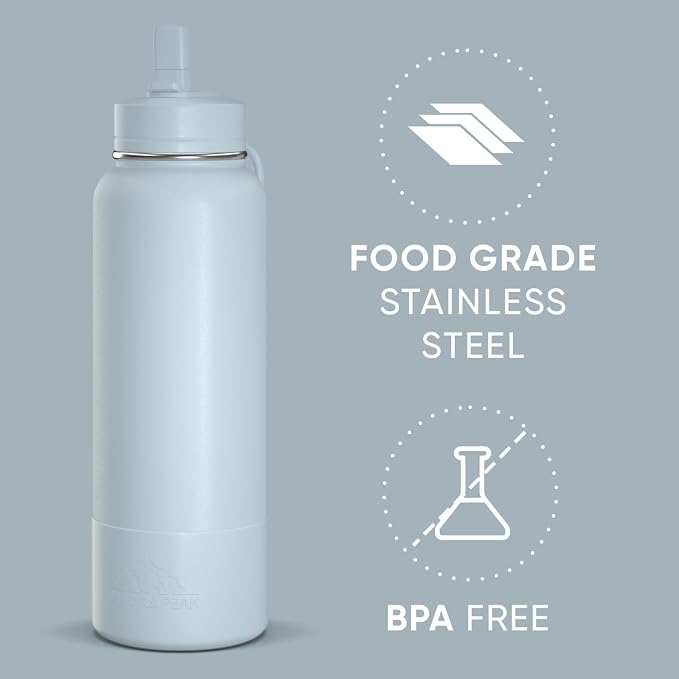 Hydrapeak 40oz Sport Insulated Water Bottle - Image 5
