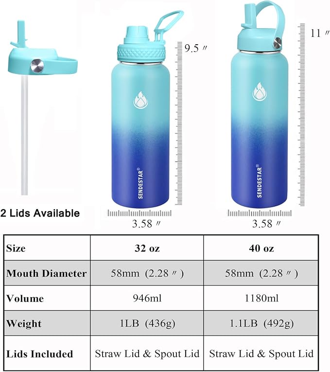 SENDESTAR Stainless Steel Water Bottle, Wide Mouth Water Bottle 18 oz, 32 oz - Image 4