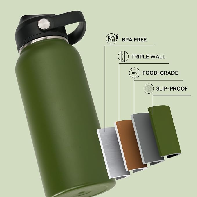 Fijinhom 32oz Insulated Stainless Steel Water Bottle, Wide Mouth Double Wall - Image 4