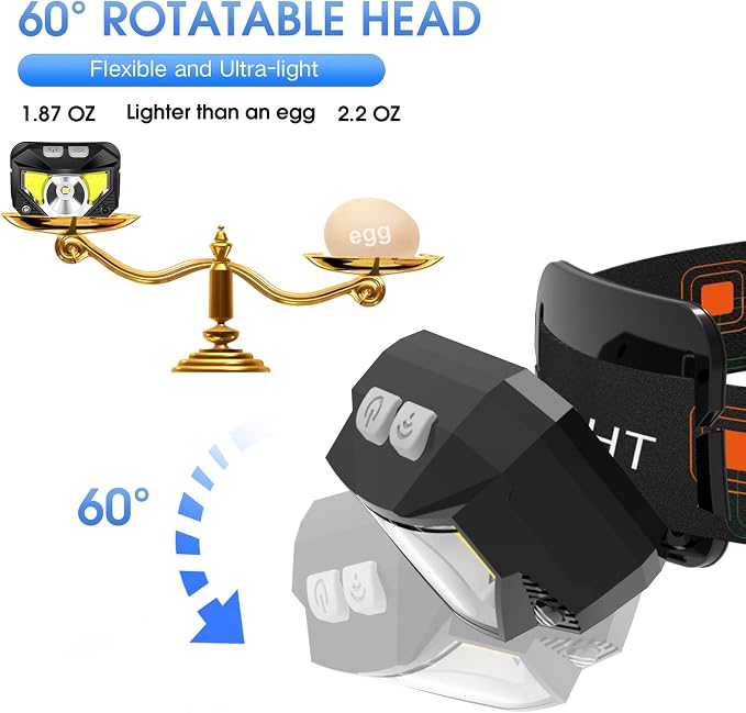 LHKNL Headlamp Flashlight, Waterproof Motion Sensor Head Lamp, 8 Mode - Image 5