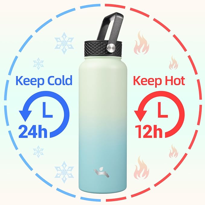 Konokyo 40oz Insulated Water Bottle Stainless Steel Sport Bottles - Image 2