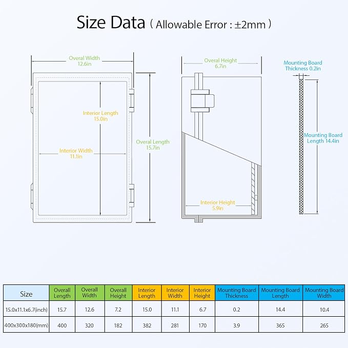Electrical Box IP65 Waterproof ABS Plastic Enclosure Outdoor and Indoor Project - Image 2