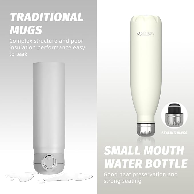 WATERSY Stainless Steel water bottles, 17oz/500ml Insulated Water Bottles - Image 4