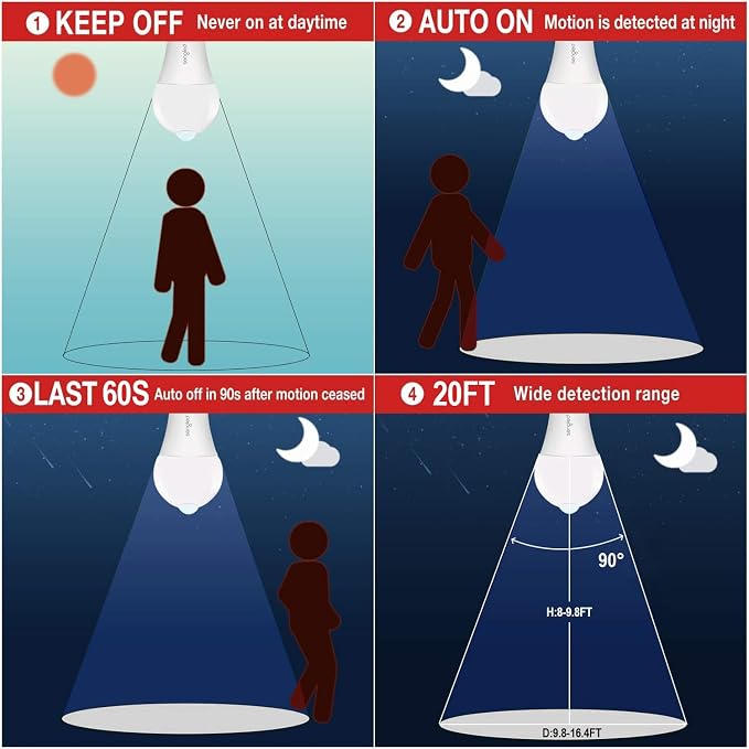Sengled Motion Sensor Light Bulbs, A19 LED Dusk to Dawn Bulbs 5000K Daylight - Image 8