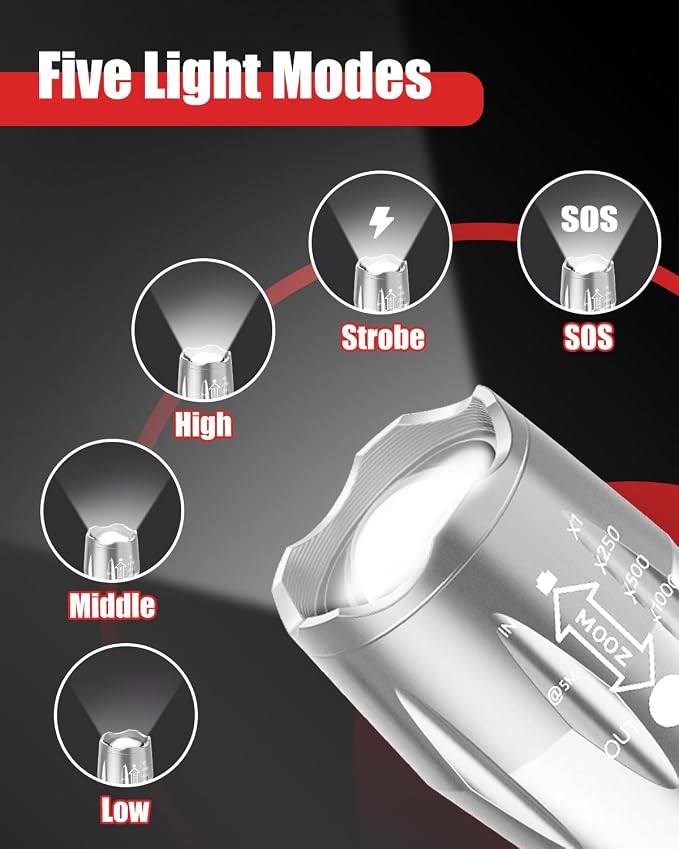 Victoper LED Flashlight 2 Pack Silver, Bright High Lumens Tactical Flashlights - Image 4