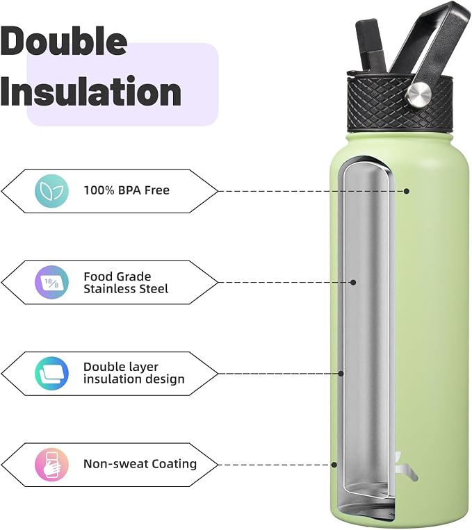 Konokyo 40oz Insulated Water Bottle Stainless Steel Sport Bottles - Image 4