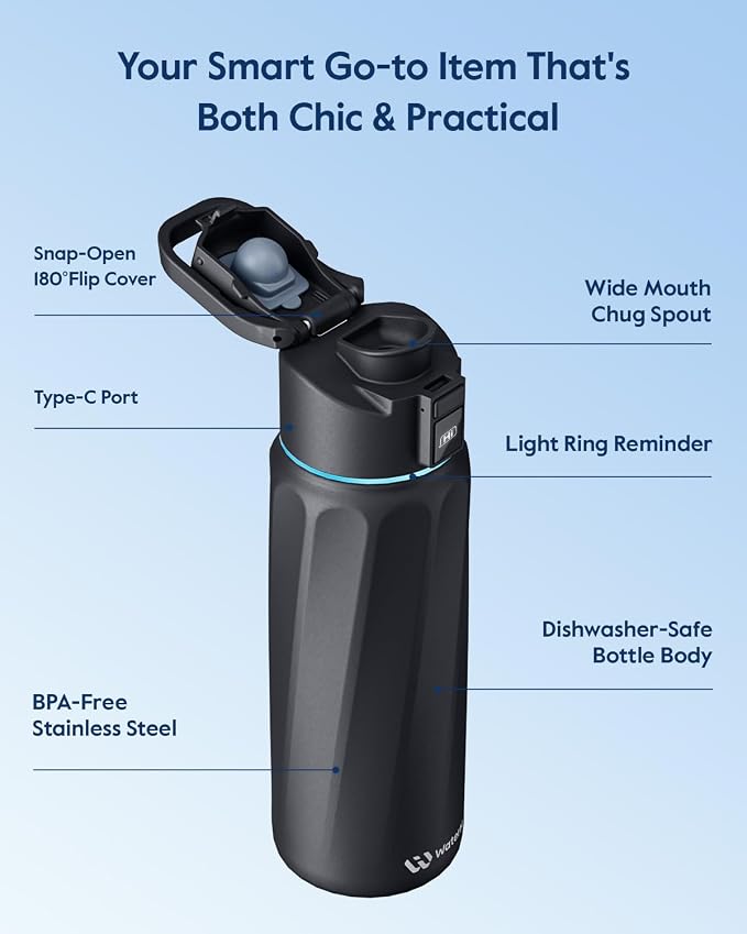 BOOST Smart Water Bottle with Reminder & Tracker, Double Wall Vacuum Insulated - Image 5