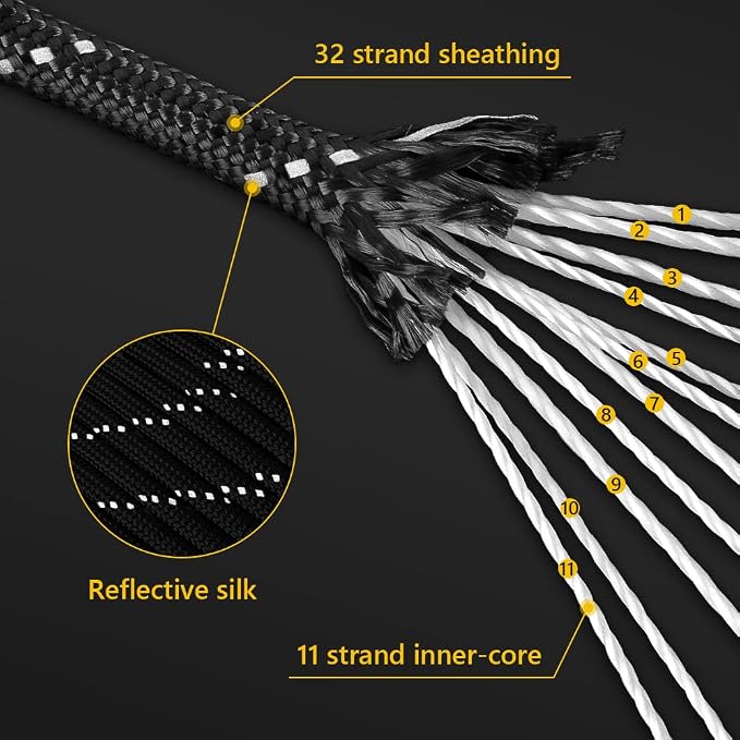 750Ib Reflective Paracord Rope, 4mm 11 Strand Parachute Spool Cord - Image 2