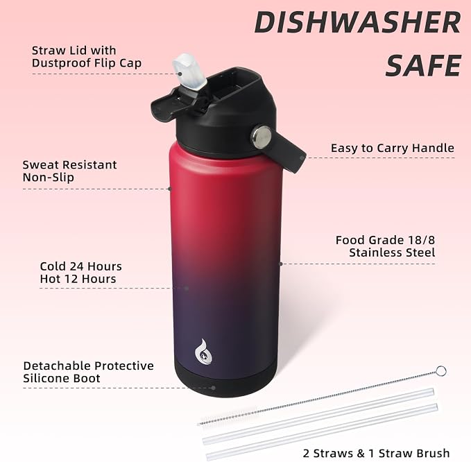 BJPKPK Water Bottle with Straw Lid, 24oz Vacuum Insulated Water Bottles - Image 3