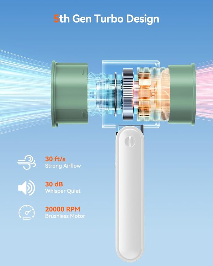 Portable Handheld Turbo Fan, 199 Gear Speed, 24 Hs Cooling Time, 5500mAh - Image 4