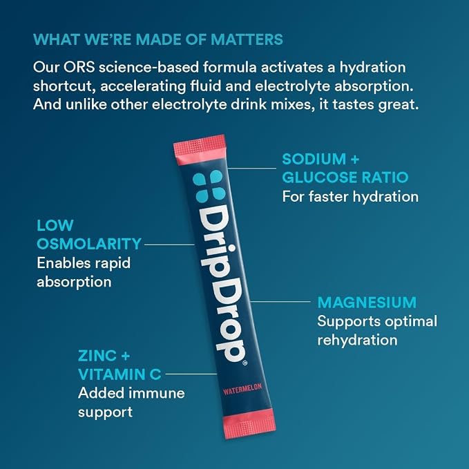 DripDrop Hydration Packets - Image 4