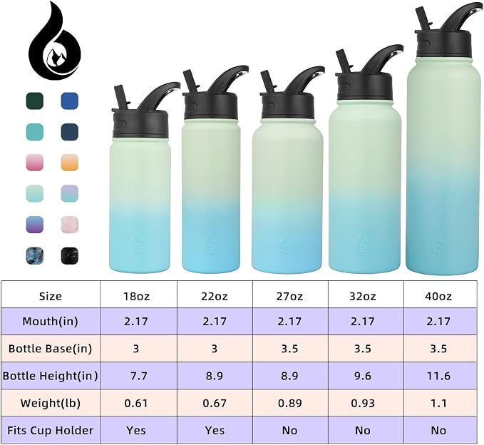 BJPKPK Insulated Water Bottles - Image 5