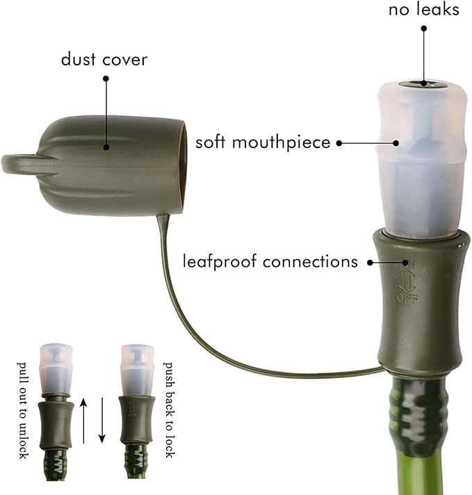 Hydration Bladder, 1.5-2-3L Water Bladder - Image 3