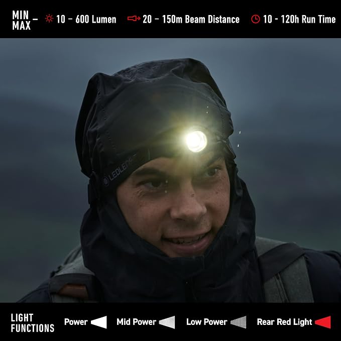Ledlenser MH10 Rechargeable Headlamp - Image 4