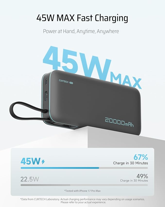 CUKTECH 45W Power Bank 20000mAh, Portable Travel Charger Built-in USB C Cable - Image 2