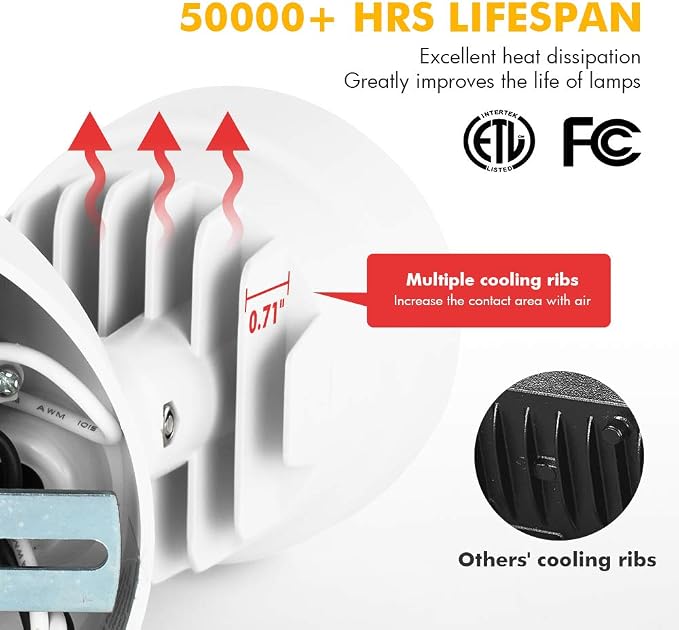 LUTEC P6221W 2000 Lumen 18 Watt 28 LED Dual-Head Flood Light Outdoor, - Image 3