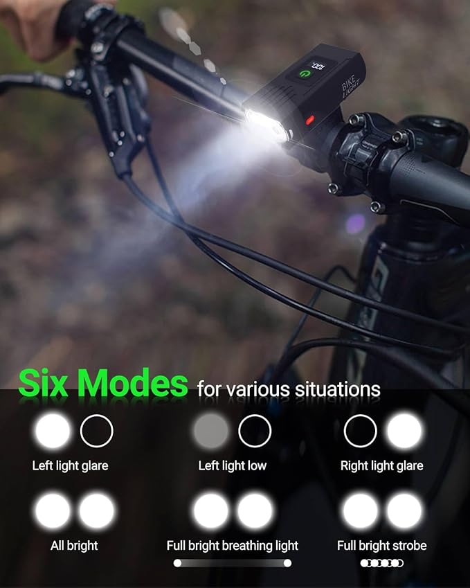 Victoper Bike Light, High Lumens Super Bright Bicycle Lite, 6+4 Modes USB - Image 3